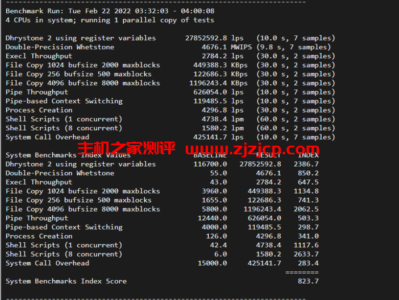 justhost.ru：美国达拉斯机房的 VPS，简单测评