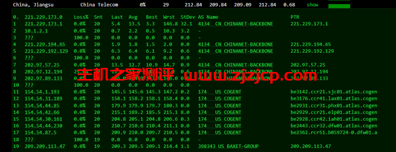 justhost.ru：美国达拉斯机房的 VPS，简单测评