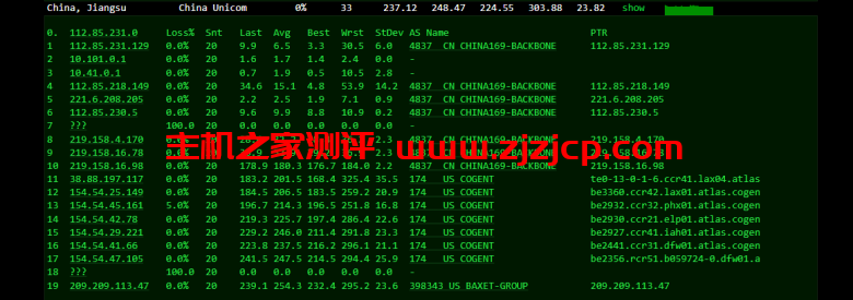justhost.ru：美国达拉斯机房的 VPS，简单测评