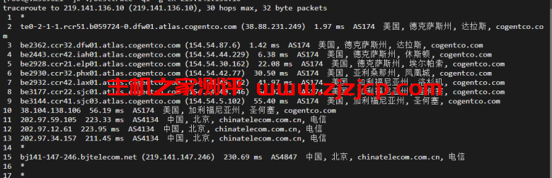 justhost.ru：美国达拉斯机房的 VPS，简单测评
