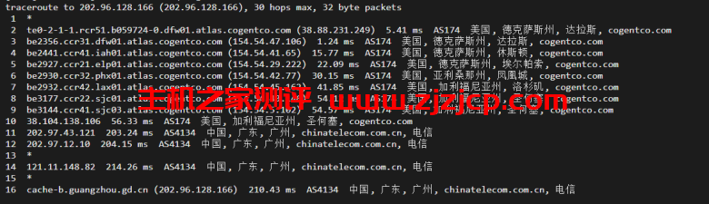 justhost.ru：美国达拉斯机房的 VPS，简单测评