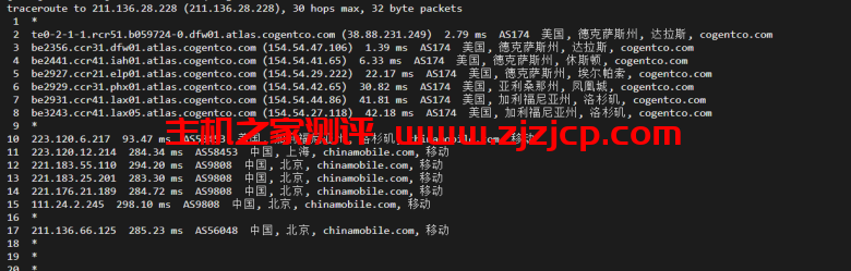 justhost.ru：美国达拉斯机房的 VPS，简单测评