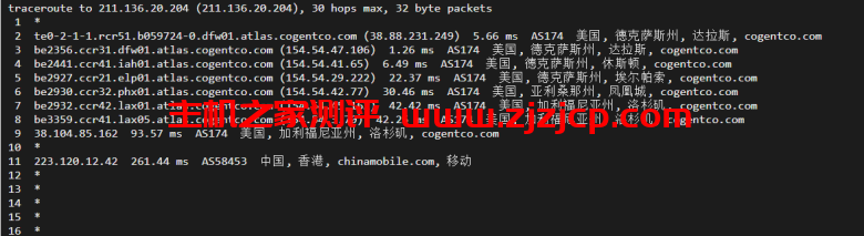 justhost.ru：美国达拉斯机房的 VPS，简单测评