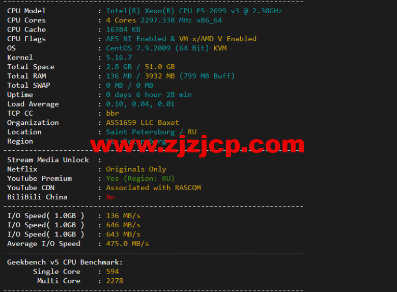 justhost.ru：Tier-3 圣彼得堡 IQ Data 机房 VPS，简单测评