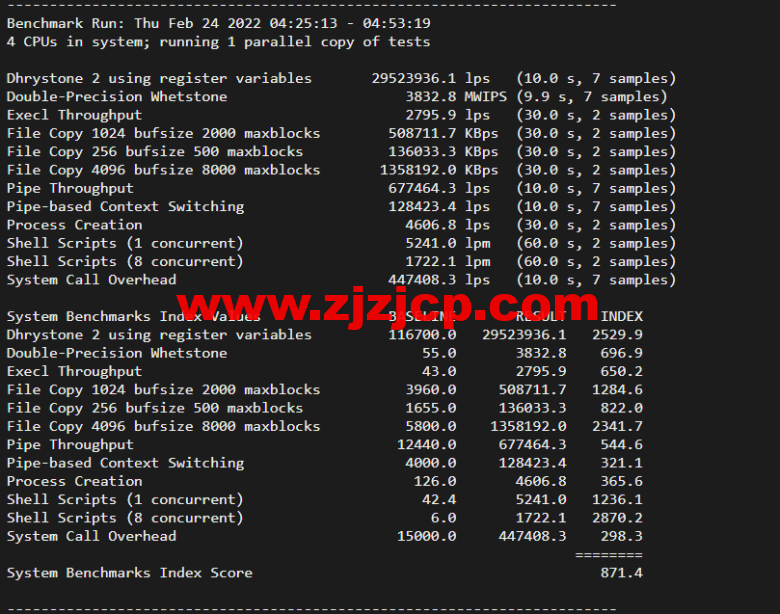 justhost.ru：Tier-3 圣彼得堡 IQ Data 机房 VPS，简单测评