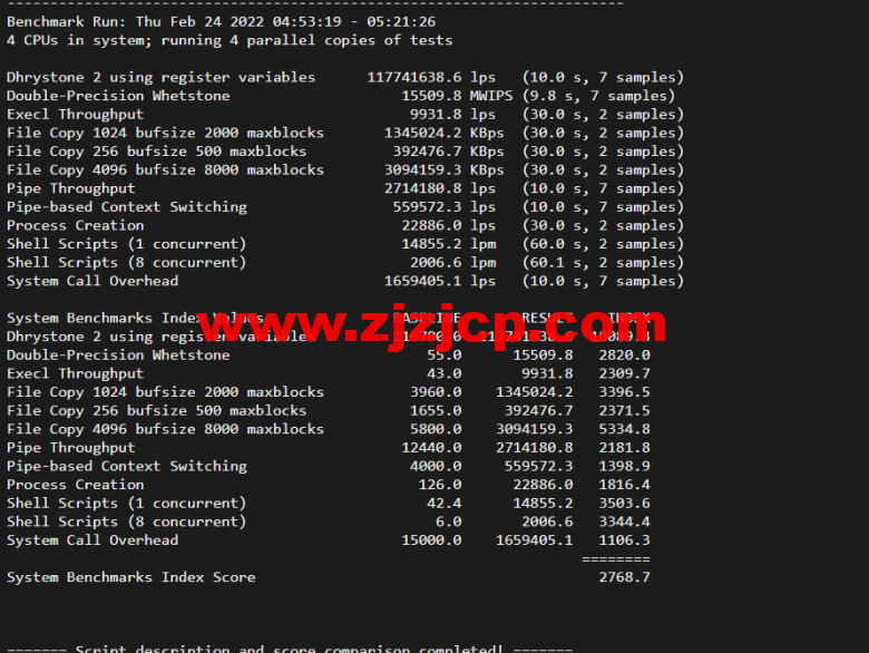 justhost.ru：Tier-3 圣彼得堡 IQ Data 机房 VPS，简单测评
