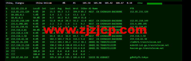 justhost.ru：Tier-3 圣彼得堡 IQ Data 机房 VPS，简单测评