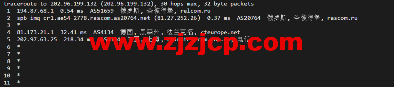 justhost.ru：Tier-3 圣彼得堡 IQ Data 机房 VPS，简单测评