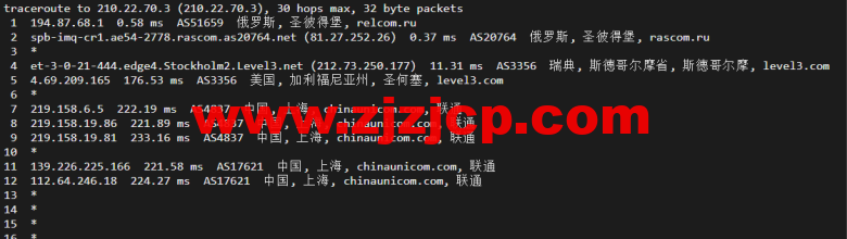 justhost.ru：Tier-3 圣彼得堡 IQ Data 机房 VPS，简单测评