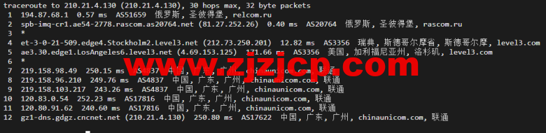 justhost.ru：Tier-3 圣彼得堡 IQ Data 机房 VPS，简单测评