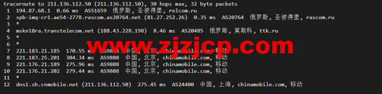 justhost.ru：Tier-3 圣彼得堡 IQ Data 机房 VPS，简单测评
