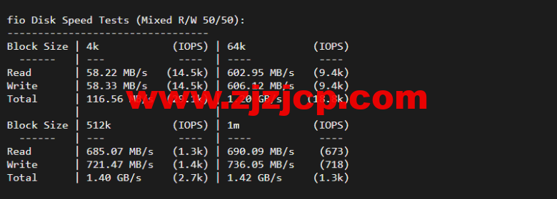 justhost.ru:俄罗斯 kazan(喀山)机房,简单测评 justhost.ru:俄罗斯 kazan(喀山)机房,简单测评