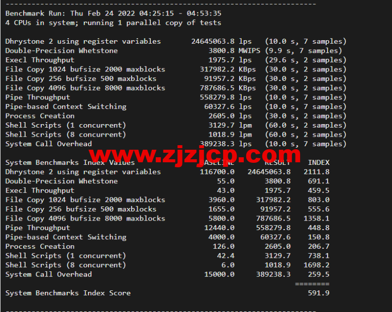 justhost.ru:俄罗斯 kazan(喀山)机房,简单测评 justhost.ru:俄罗斯 kazan(喀山)机房,简单测评