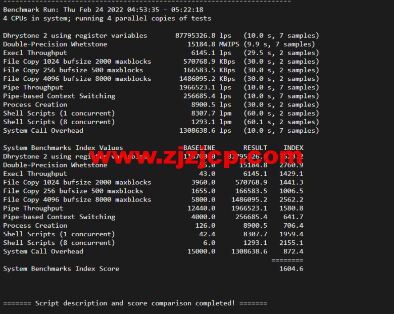 justhost.ru:俄罗斯 kazan(喀山)机房,简单测评 justhost.ru:俄罗斯 kazan(喀山)机房,简单测评