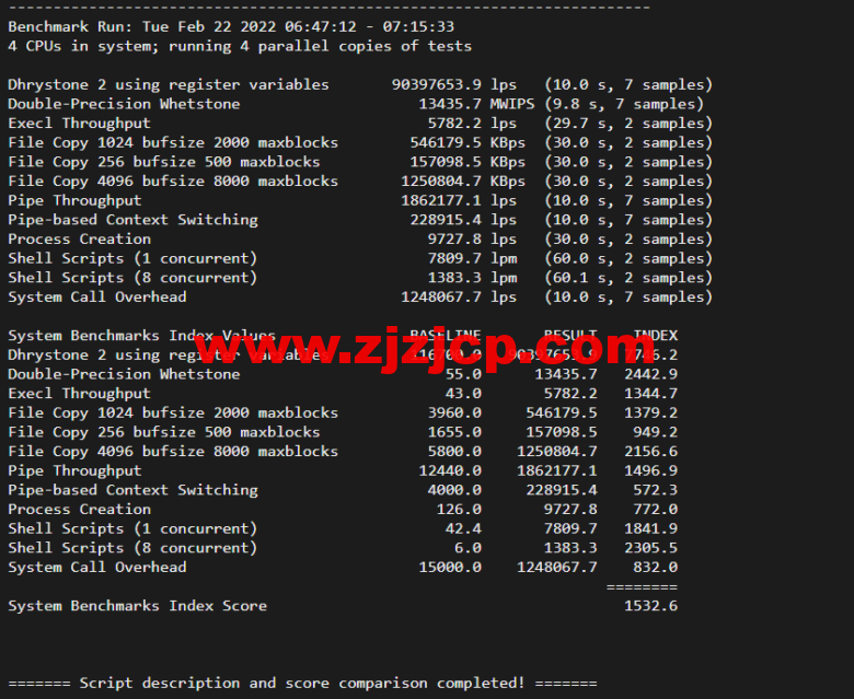 justhost.ru：新西伯利亚“TTK”机房 VPS，简单测评