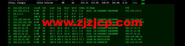 justhost.ru：新西伯利亚“TTK”机房 VPS，简单测评