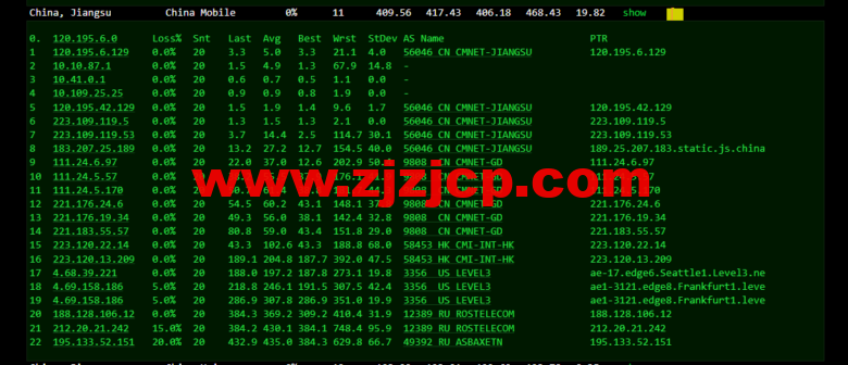 justhost.ru：新西伯利亚“TTK”机房 VPS，简单测评