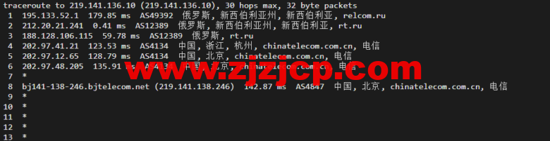 justhost.ru：新西伯利亚“TTK”机房 VPS，简单测评