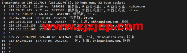justhost.ru：新西伯利亚“TTK”机房 VPS，简单测评