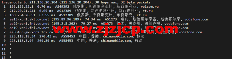 justhost.ru：新西伯利亚“TTK”机房 VPS，简单测评