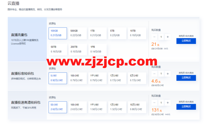 腾讯云:CDN & 音视频通信会场,短信 0.033 元/条起,CDN 3 元起,更多特惠套餐包 0.7 折起 腾讯云:CDN & 音视频通信会场,短信 0.033 元/条起,CDN 3 元起,更多特惠套餐包 0.7 折起
