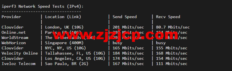 justhost.ru:莫斯科 Tier-3(DataLine)机房 VPS,简单测评 justhost.ru:莫斯科 Tier-3(DataLine)机房 VPS,简单测评