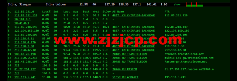 justhost.ru:莫斯科 Tier-3(DataLine)机房 VPS,简单测评 justhost.ru:莫斯科 Tier-3(DataLine)机房 VPS,简单测评