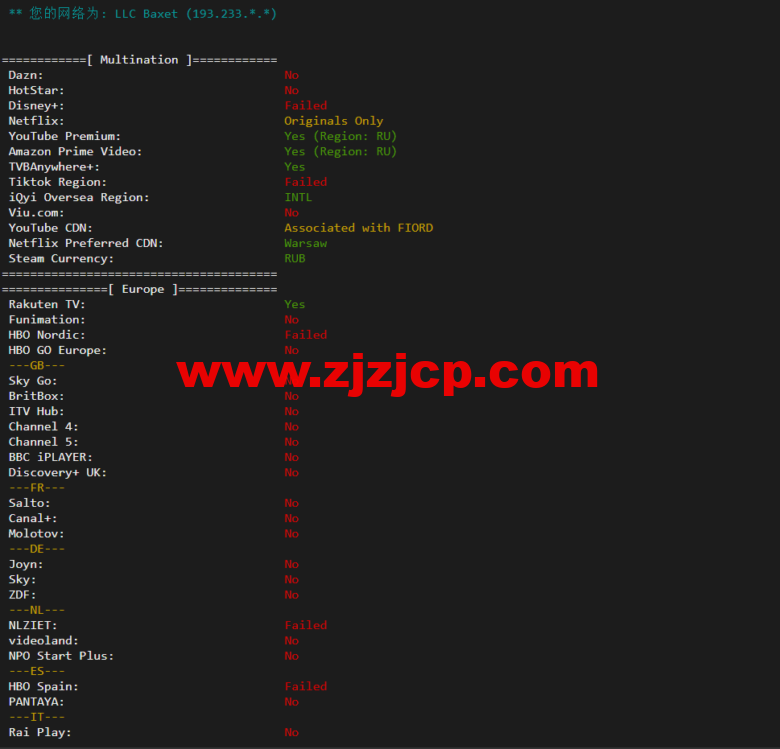 justhost.ru：莫斯科机房 VPS，简单测评