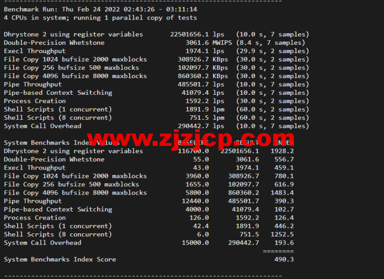 justhost.ru：莫斯科机房 VPS，简单测评