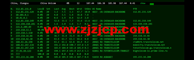 justhost.ru：莫斯科机房 VPS，简单测评