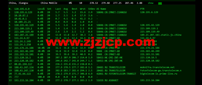 justhost.ru：莫斯科机房 VPS，简单测评