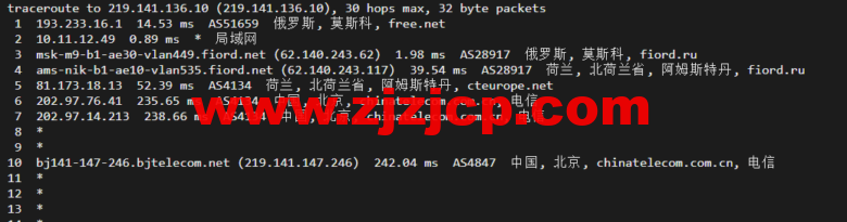 justhost.ru：莫斯科机房 VPS，简单测评