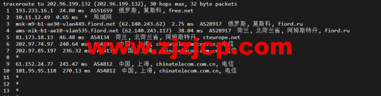 justhost.ru：莫斯科机房 VPS，简单测评