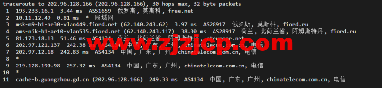justhost.ru：莫斯科机房 VPS，简单测评