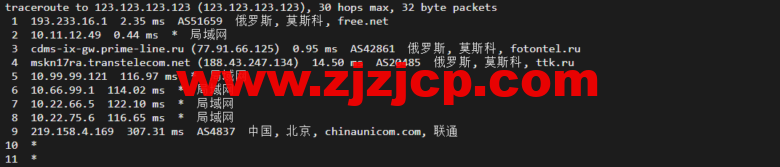 justhost.ru：莫斯科机房 VPS，简单测评