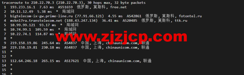 justhost.ru：莫斯科机房 VPS，简单测评