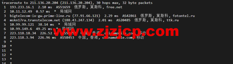 justhost.ru：莫斯科机房 VPS，简单测评