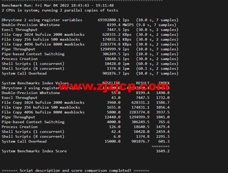 lightnode:越南河内 VPS,1 核/2G 内存/50G 硬盘/1000GB 流量,月付.32,解锁流媒体/小时计费,简单测评 lightnode:越南河内 VPS,1 核/2G 内存/50G 硬盘/1000GB 流量,月付.32,解锁流媒体/小时计费,简单测评