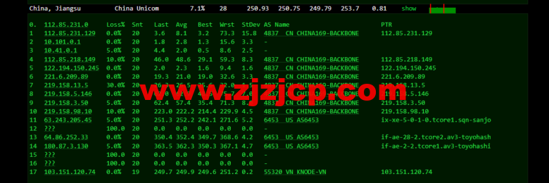 lightnode:越南河内 VPS,1 核/2G 内存/50G 硬盘/1000GB 流量,月付.32,解锁流媒体/小时计费,简单测评 lightnode:越南河内 VPS,1 核/2G 内存/50G 硬盘/1000GB 流量,月付.32,解锁流媒体/小时计费,简单测评