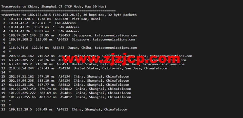 lightnode:越南河内 VPS,1 核/2G 内存/50G 硬盘/1000GB 流量,月付.32,解锁流媒体/小时计费,简单测评 lightnode:越南河内 VPS,1 核/2G 内存/50G 硬盘/1000GB 流量,月付.32,解锁流媒体/小时计费,简单测评