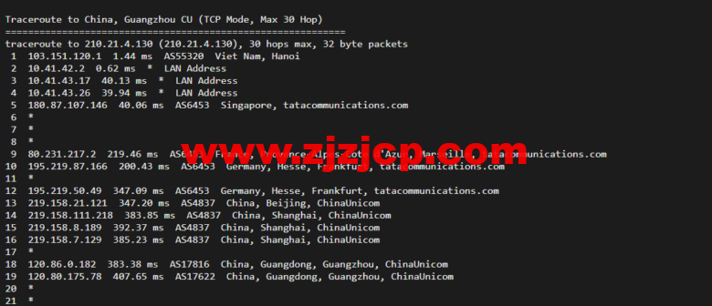 lightnode:越南河内 VPS,1 核/2G 内存/50G 硬盘/1000GB 流量,月付.32,解锁流媒体/小时计费,简单测评 lightnode:越南河内 VPS,1 核/2G 内存/50G 硬盘/1000GB 流量,月付.32,解锁流媒体/小时计费,简单测评