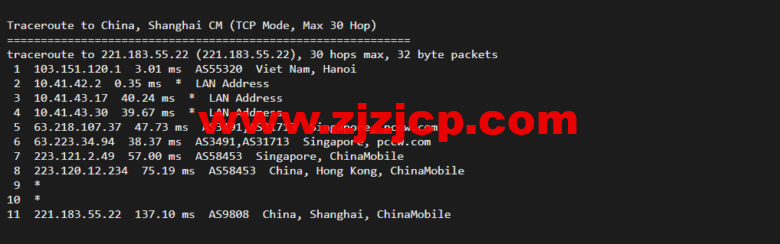 lightnode:越南河内 VPS,1 核/2G 内存/50G 硬盘/1000GB 流量,月付.32,解锁流媒体/小时计费,简单测评 lightnode:越南河内 VPS,1 核/2G 内存/50G 硬盘/1000GB 流量,月付.32,解锁流媒体/小时计费,简单测评