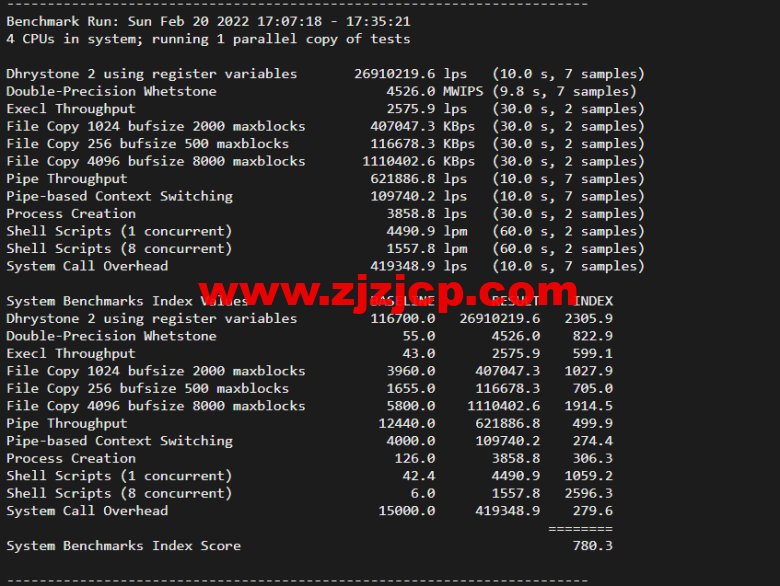 justhost.ru:新西伯利亚 Adman 机房 VPS,简单测评 justhost.ru:新西伯利亚 Adman 机房 VPS,简单测评