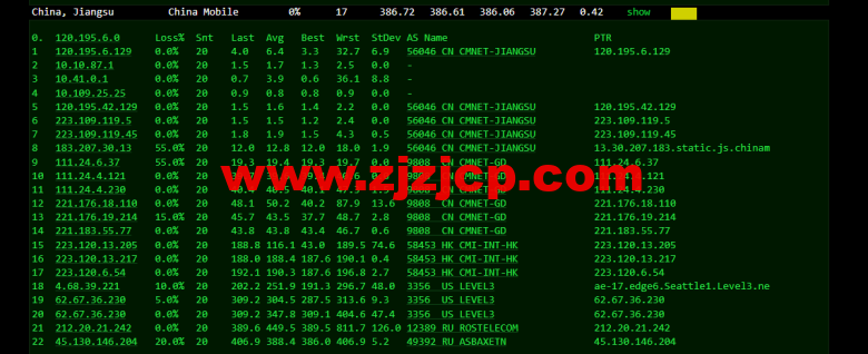 justhost.ru:新西伯利亚 Adman 机房 VPS,简单测评 justhost.ru:新西伯利亚 Adman 机房 VPS,简单测评