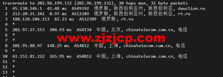 justhost.ru:新西伯利亚 Adman 机房 VPS,简单测评 justhost.ru:新西伯利亚 Adman 机房 VPS,简单测评