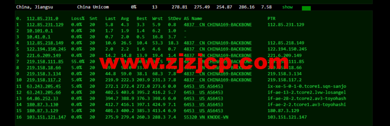 lightnode:越南胡志明 VPS,1 核/2G 内存/50G 硬盘/1000GB 流量,月付.32,解锁流媒体/小时计费,简单测评 lightnode:越南胡志明 VPS,1 核/2G 内存/50G 硬盘/1000GB 流量,月付.32,解锁流媒体/小时计费,简单测评