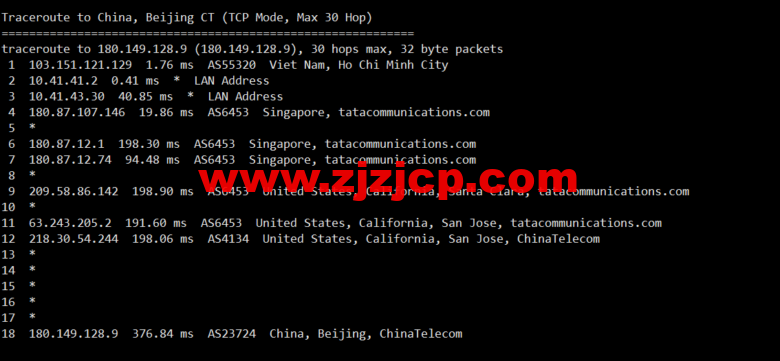 lightnode:越南胡志明 VPS,1 核/2G 内存/50G 硬盘/1000GB 流量,月付.32,解锁流媒体/小时计费,简单测评 lightnode:越南胡志明 VPS,1 核/2G 内存/50G 硬盘/1000GB 流量,月付.32,解锁流媒体/小时计费,简单测评