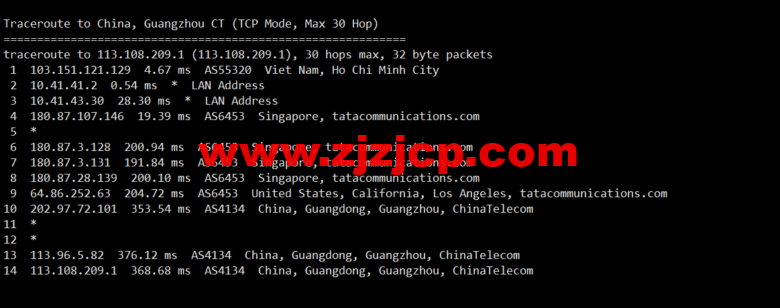 lightnode:越南胡志明 VPS,1 核/2G 内存/50G 硬盘/1000GB 流量,月付.32,解锁流媒体/小时计费,简单测评 lightnode:越南胡志明 VPS,1 核/2G 内存/50G 硬盘/1000GB 流量,月付.32,解锁流媒体/小时计费,简单测评