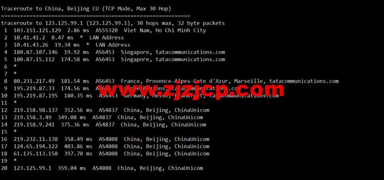 lightnode:越南胡志明 VPS,1 核/2G 内存/50G 硬盘/1000GB 流量,月付.32,解锁流媒体/小时计费,简单测评 lightnode:越南胡志明 VPS,1 核/2G 内存/50G 硬盘/1000GB 流量,月付.32,解锁流媒体/小时计费,简单测评
