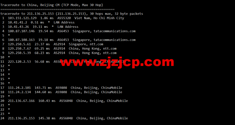 lightnode:越南胡志明 VPS,1 核/2G 内存/50G 硬盘/1000GB 流量,月付.32,解锁流媒体/小时计费,简单测评 lightnode:越南胡志明 VPS,1 核/2G 内存/50G 硬盘/1000GB 流量,月付.32,解锁流媒体/小时计费,简单测评